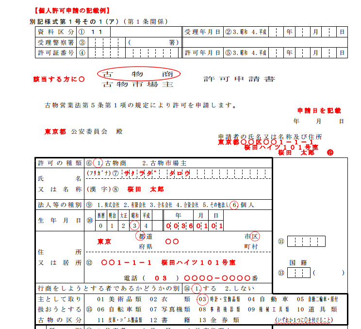 古物商許可申請書の書き方