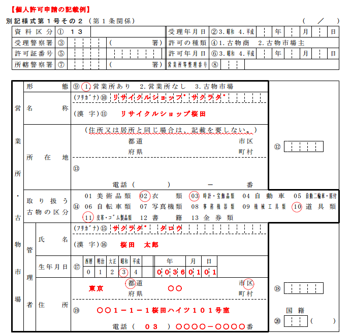 古物商許可申請書の書き方