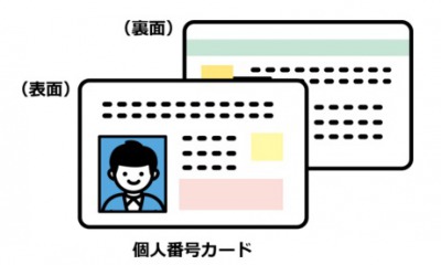 マイナンバーカード作り方と発行方法ための申請の仕方