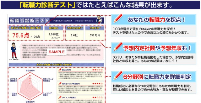 @type転職力診断テストは10分であなたの年収や内定数がわかる